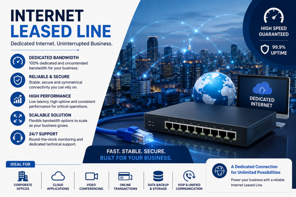 Internet Leased Line