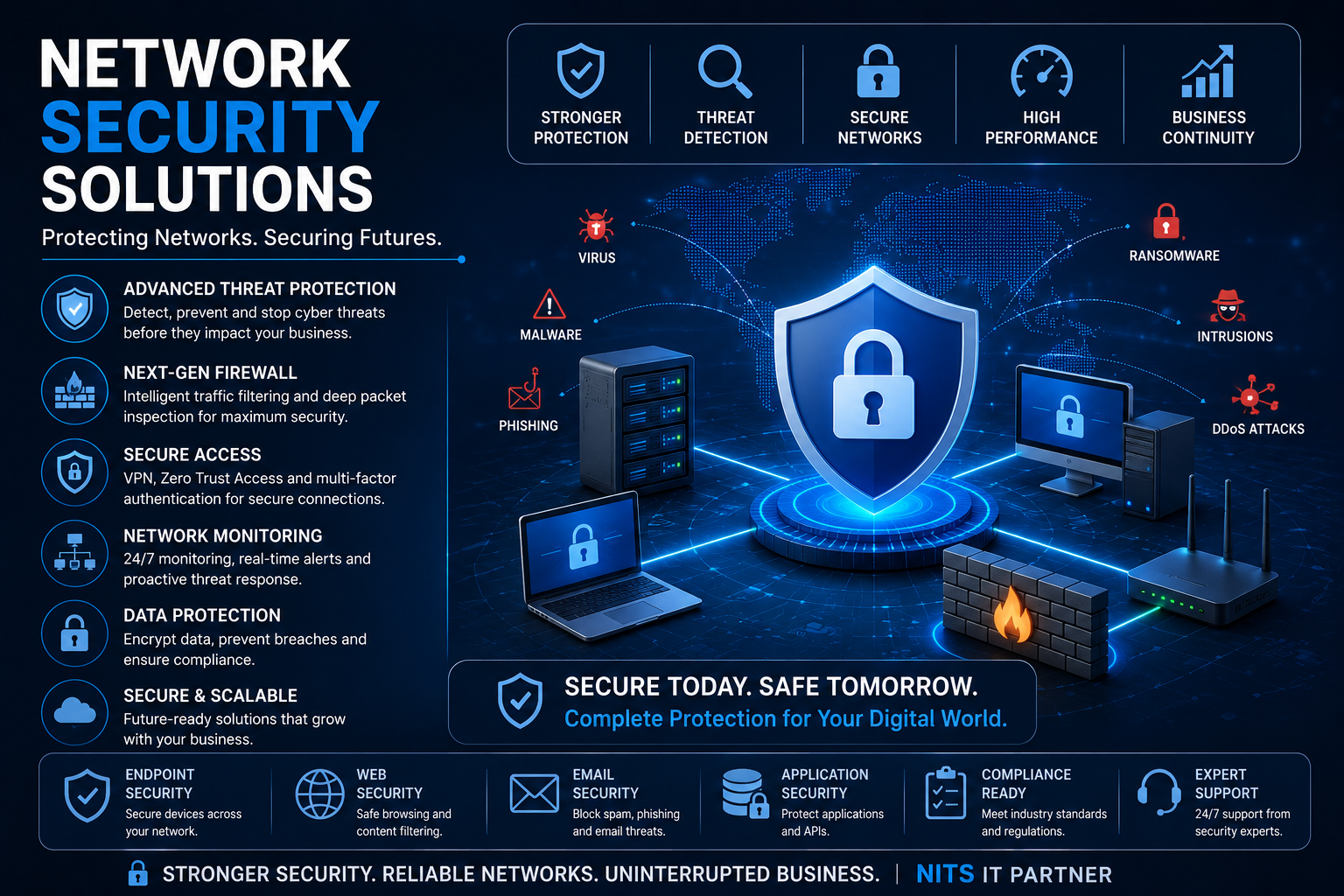 Network Security Solutions