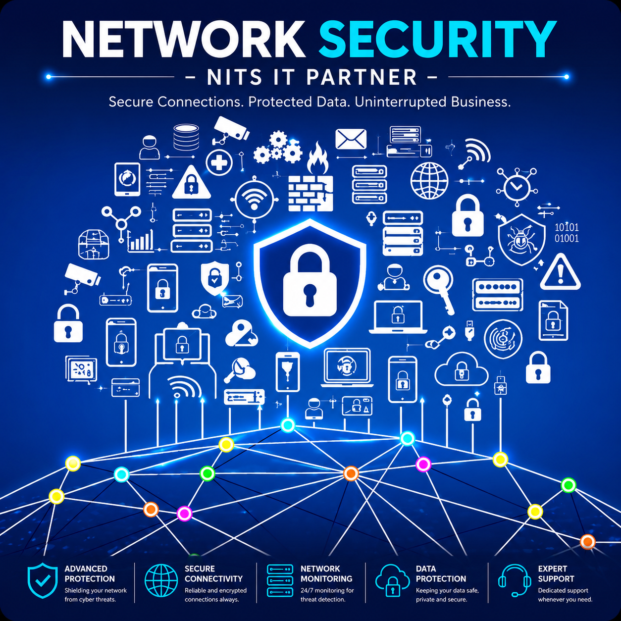 Network security solutions