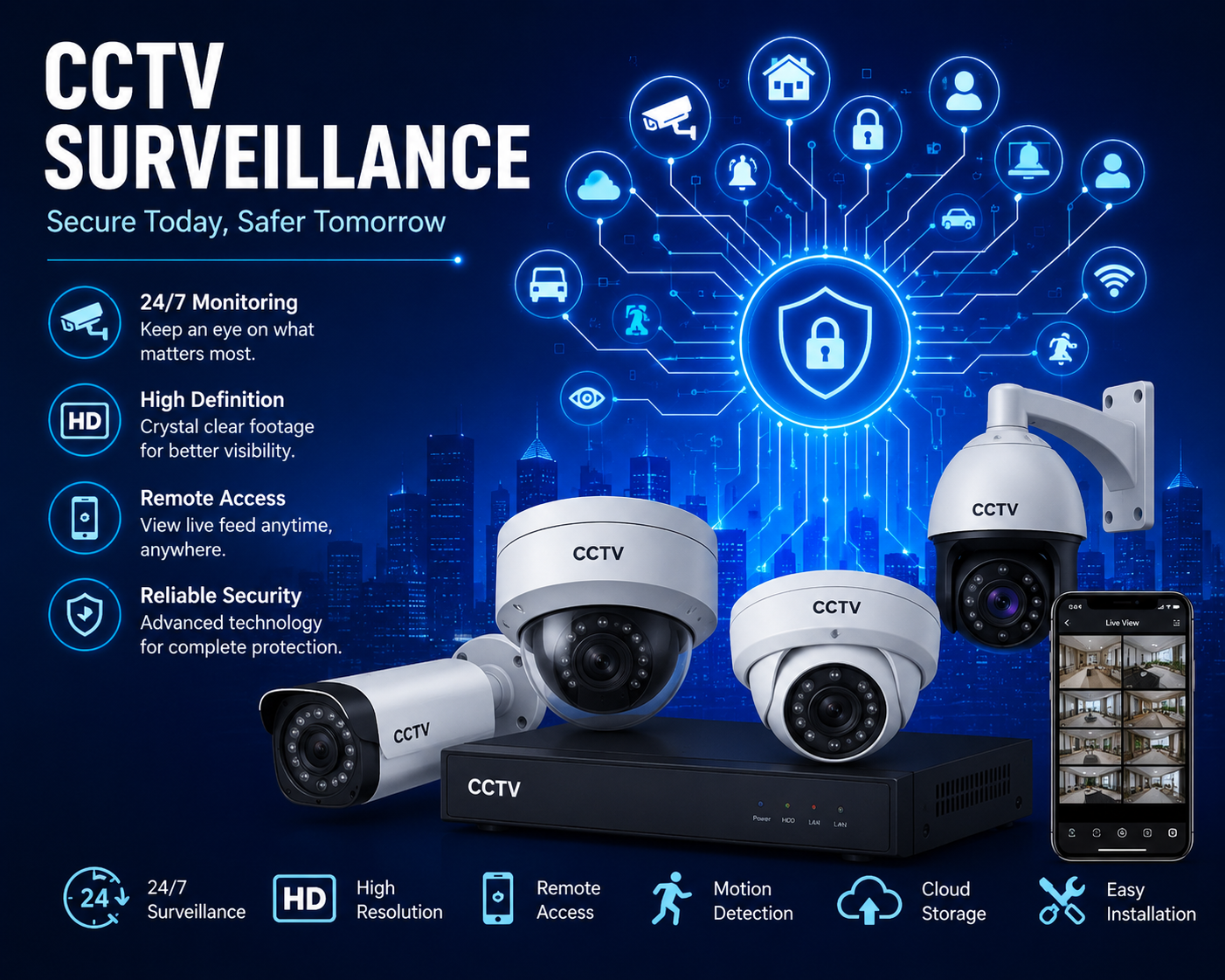 CCTV surveillance