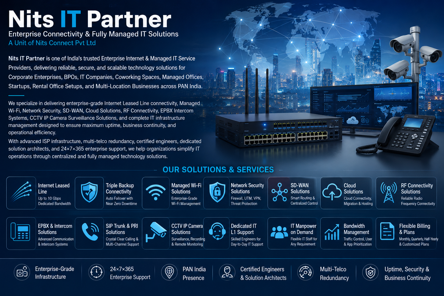Nits IT Partner Pvt Ltd